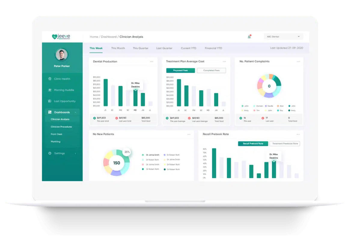 Smart Analytics